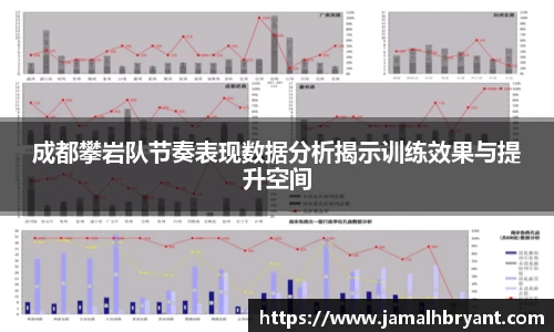 成都攀岩队节奏表现数据分析揭示训练效果与提升空间
